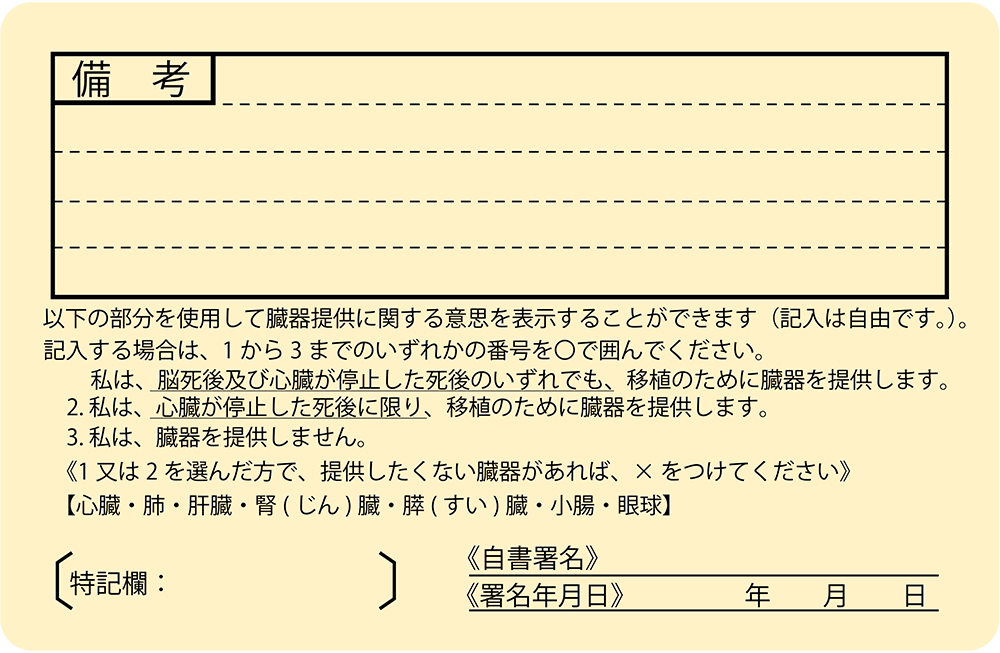 運転免許証 裏面 サンプル