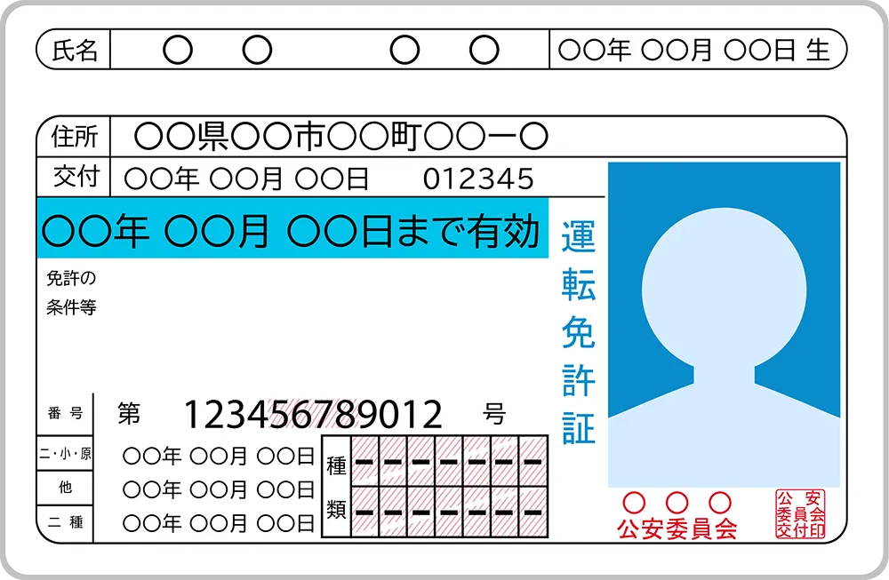 免許証（表）