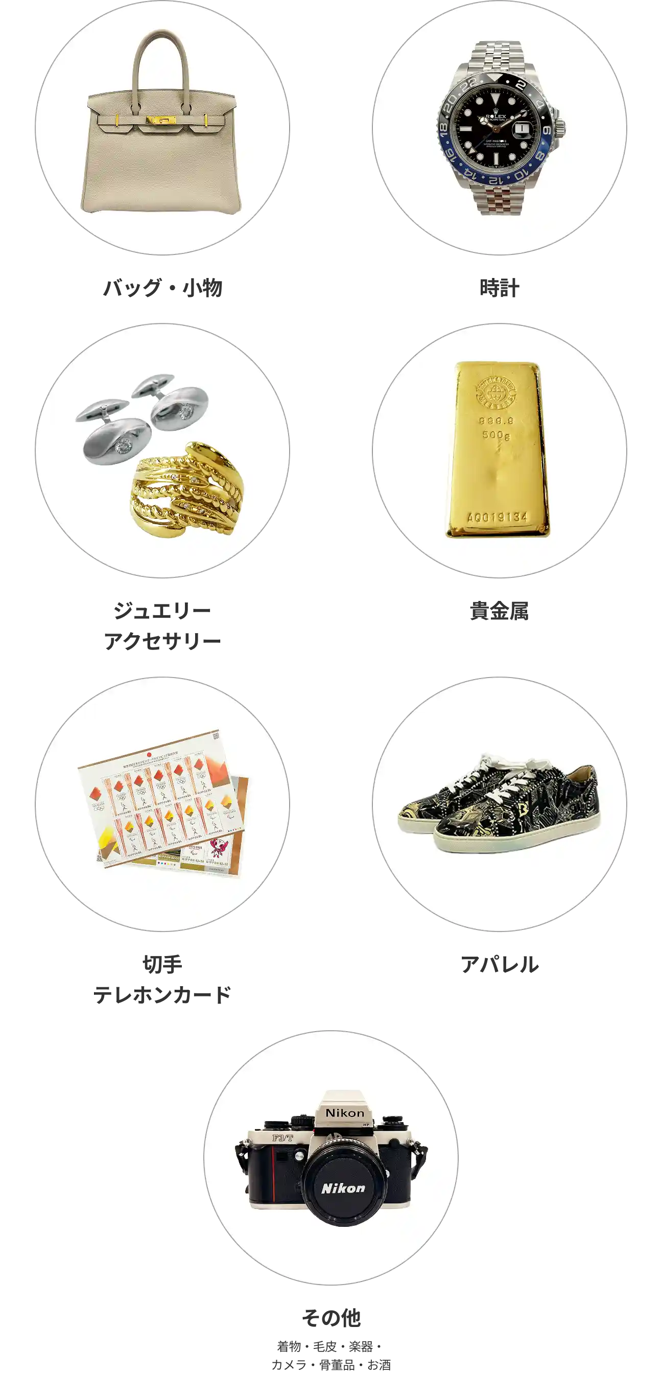 買取対象カテゴリー一覧