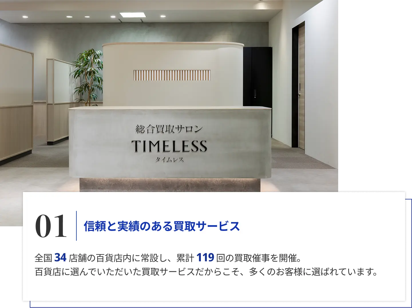 ポイント1：高価買取実績多数