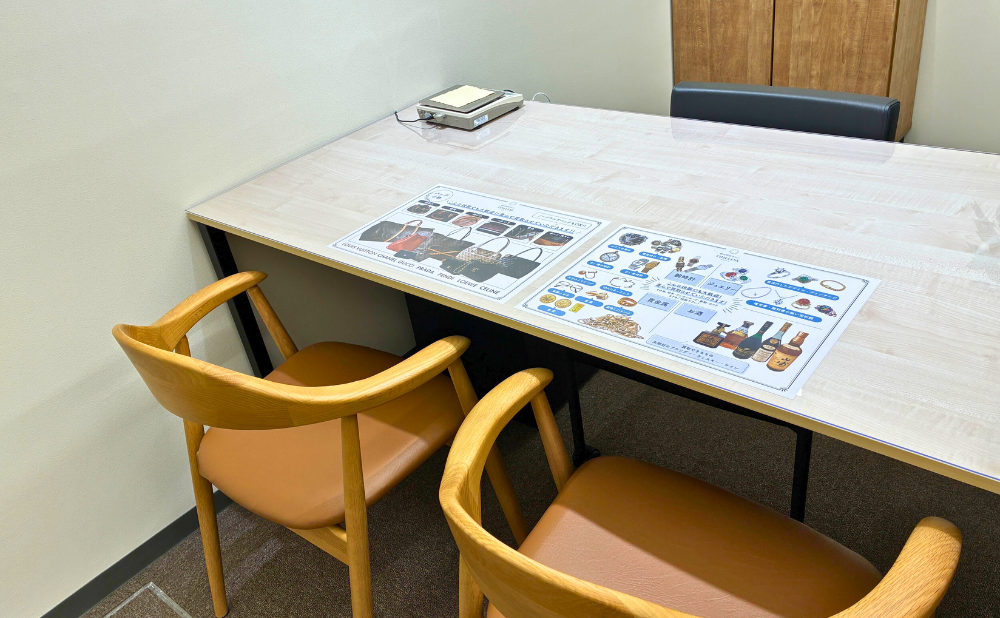 タイムレス 京阪百貨店 ひらかた店