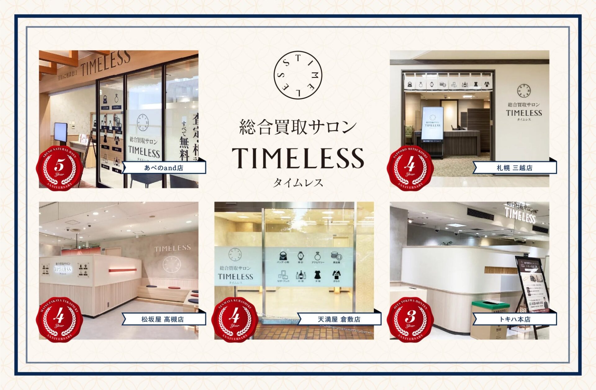 25年11月　周年キャンペーン実施